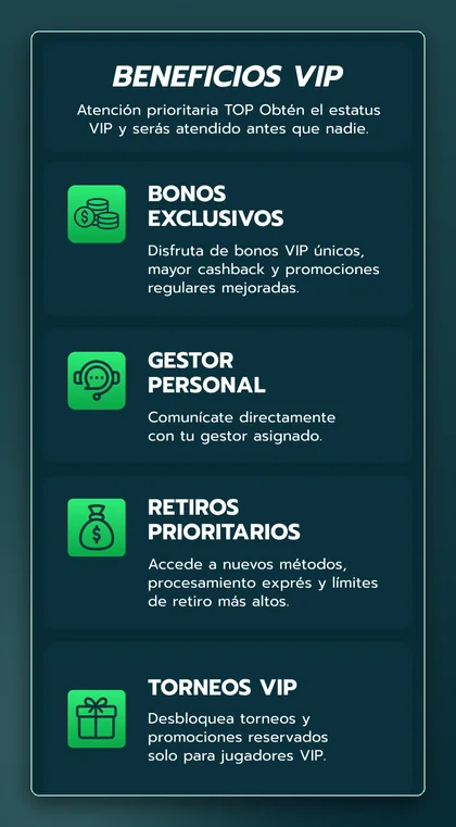 Bet On Win app en el celular: pantalla de beneficios VIP de la plataforma